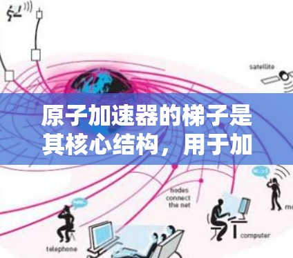原子加速器的梯子是其核心结构，用于加速电子。以下是对梯子结构的详细分析