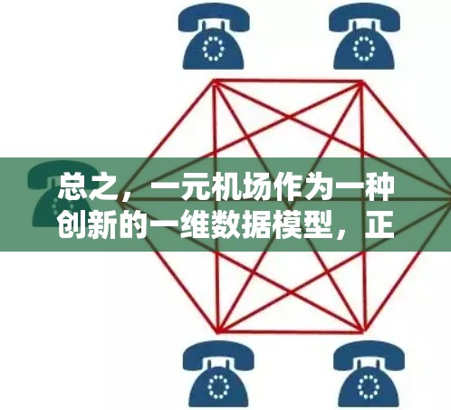 总之，一元机场作为一种创新的一维数据模型，正在逐步应用于现代航空交通领域，为通信工程师提供了新的技术挑战和发展方向