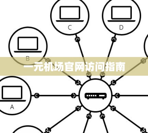 一元机场官网访问指南