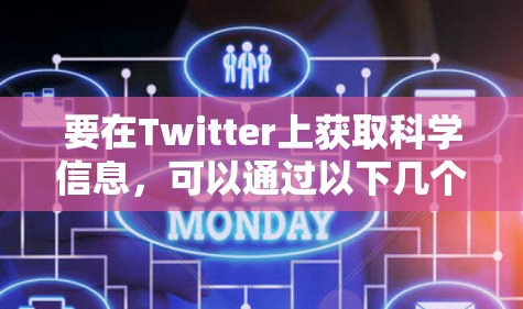 要在Twitter上获取科学信息，可以通过以下几个步骤